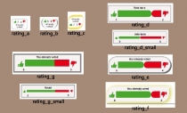 Rating System PHP AJAX and SQLite Screenshot 1